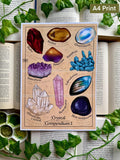 Crystal Compendium I