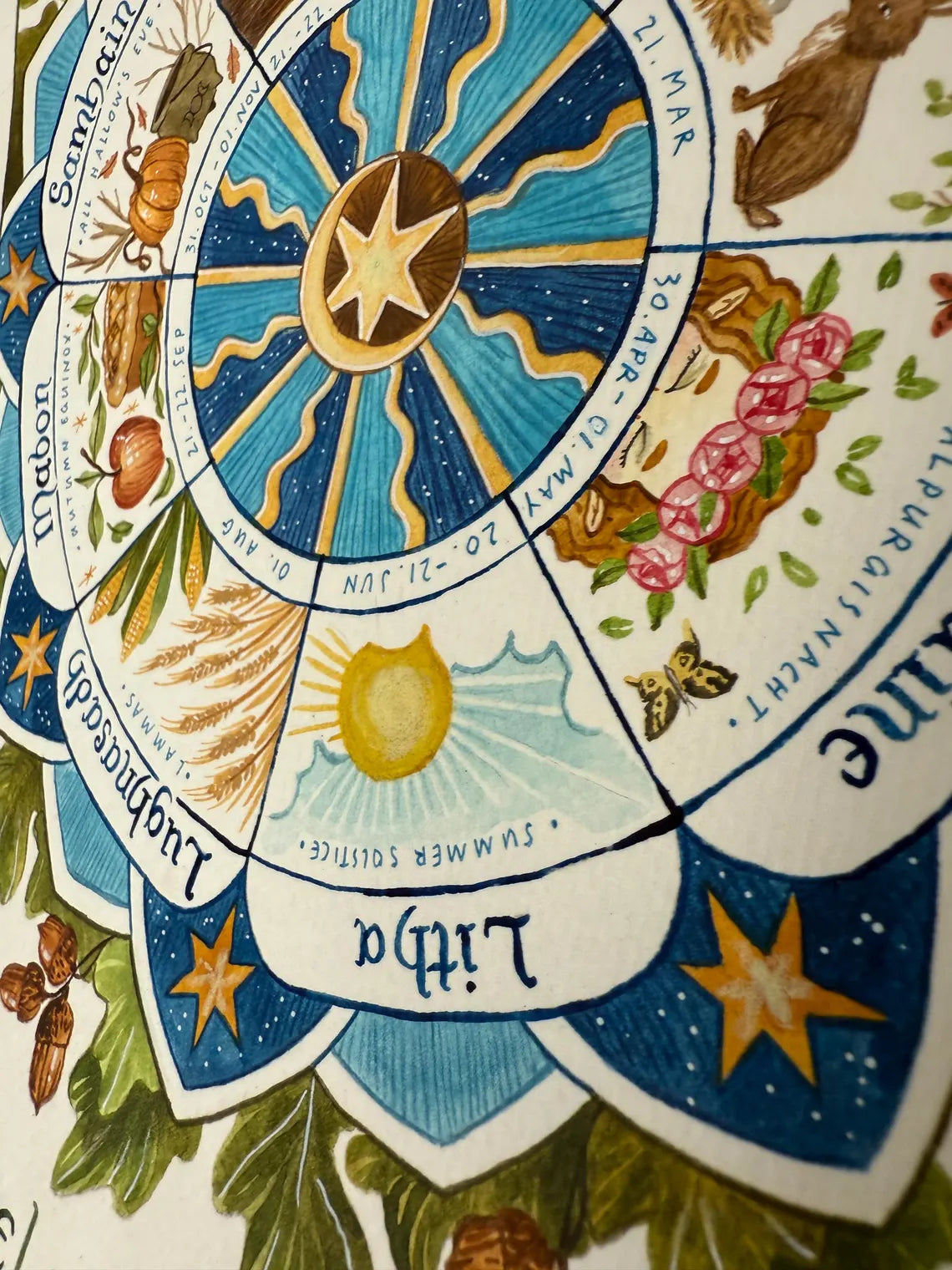 Jahreskreis / Neue Version